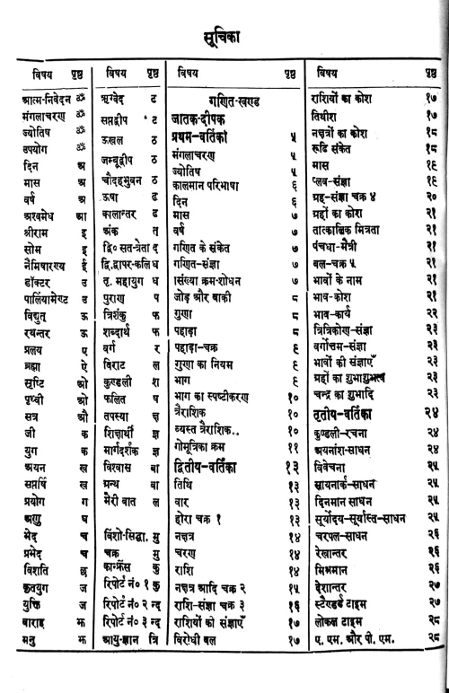 Jatak Deepak (Astrological Science)